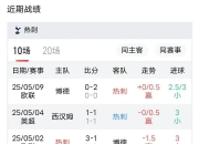 星空体育最新下载-热刺战胜水晶宫，复仇成功再添三分的简单介绍